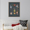 Amanti Art Holiday Cocktails by Nikita Jariwala Canvas Art Framed - 4 of 4