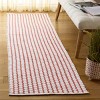 Cape Cod CAP451 Hand Woven Indoor Rugs - Safavieh - 2 of 4