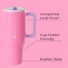 HydroJug Traveler - Water Bottle with Handle & Flip Straw - Leak Resistant Tumbler, Insulated, Stainless Steel & Rubber Base - 2 of 4