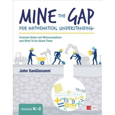 Mine the Gap for Mathematical Understanding, Grades K-2 - (Corwin Mathematics) by  John J Sangiovanni (Paperback)