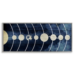 Stupell Industries Rustic Diagram of Solar System, 24" x 10" - 1 of 4