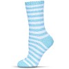 Memoi Motivated Educated Graduated Cozy Socks & Gift Set Blue One Size - 2 of 4