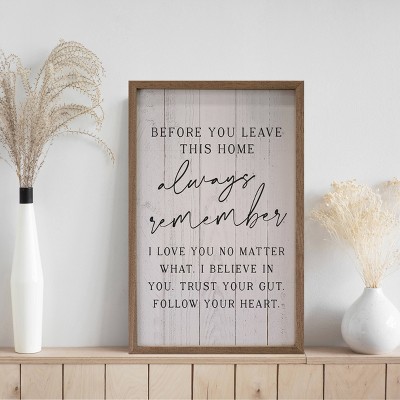 Kendrick Home Always Remember Wall Art Whitewash