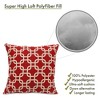 Majestic Home Goods,Pillow Links - 2 of 4