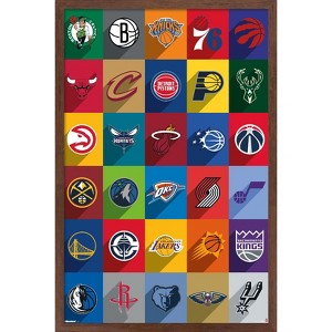 Trends International NBA League - Logos 25 Framed Wall Poster Prints - 1 of 4