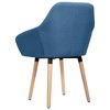 vidaXL Dining Chairs 2 pcs Blue Fabric - 4 of 4