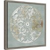 Amanti Art Encore (Mandala) by Aimee Wilson Canvas Wall Art Print Framed 16 x 16-in. - 3 of 4