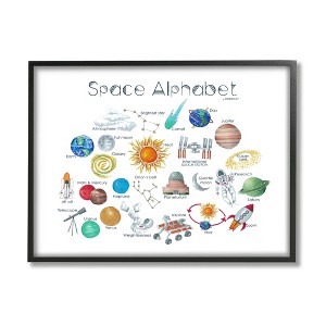 Stupell Industries Outer Space Educational Alphabet Kids Learning Chart Black Framed Giclee Art - 1 of 4