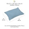 BreathableBaby Cotton Percale Pillowcase, For 13" x 18"/33 x 46 cm Toddler Pillow, Blue (2-Pack) - 3 of 4