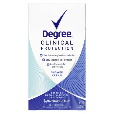 Degree Clinical Protection Shower Clean Antiperspirant & Deodorant Stick - 1.7oz