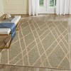 Liora Manne Roma Chevron Indoor/Outdoor Area Rug.. - 2 of 4