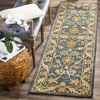 Antiquity AT52 Hand Tufted Indoor Rug -Safavieh - 2 of 4