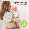 KeaBabies 5pk Urban Baby Burp Cloths, Organic Burping Cloth for Babies, Burp Rags for Baby Girls, Boys - 3 of 4