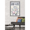 Trends International Palmistry Framed Wall Poster Prints - 2 of 4