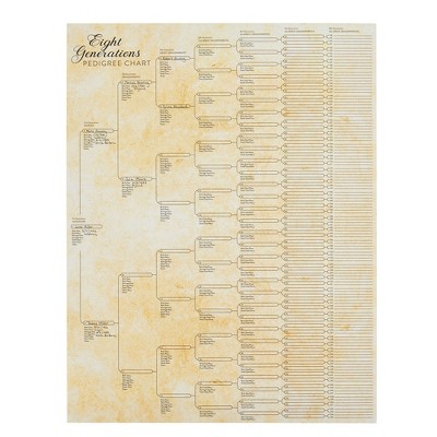 Okuna Outpost 15 Pack Family Tree Charts to Fill In, Blank Eight Generation Genealogy Poster, 17 x 22 In