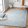 Metro MET801 Hand Tufted Indoor Rug - Safavieh - 2 of 4