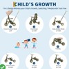 7-in-1 Foldable Baby Tricycle w/ Adjustable Parent Handle – Toddler Trike with Safety Harness, Wheel Brakes - 2 of 4