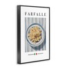 Stupell Industries Traditional Farafalle Pasta Black Framed Giclee Art - 3 of 4