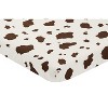 Sweet Jojo Designs Boy Girl Gender Neutral Unisex Baby Fitted Mini Crib Sheet Wild West Brown Off White - 2 of 4