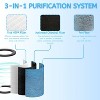 Nispira HP302 3-in-1 True HEPA Activated Carbon Filter Replacement for Shark Air Purifier MAX HP200 HP300 Series Part # HE2FKBAS, HE2FKBASMB, 3 Packs - 3 of 4