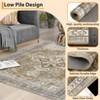 Living Room Machine Washable Non Slip Low Pile Lightweight Chenille Print Rug Vintage Retro Rugs for Bedroom Dining Room Home Office - 3 of 4