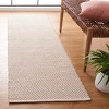 Vermont VRM650 Flat Weave Indoor Rugs - Safavieh - 2 of 4