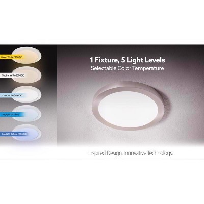 Feit 7.5 Inch White Aluminum LED Retrofit Recessed Lighting