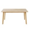 Lirago Rectangular Dining Table for 6  Kitchen Room Table Minimalist Retro Dinette Table 30.1"H x 35.1"D x 59.8"W - 4 of 4