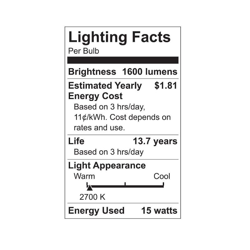 GE Household Lighting 2pk 100W LED Light Bulbs Soft White, 5 of 8