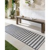 Mark & Day Alize Woven Indoor and Outdoor Area Rugs - 2 of 4