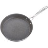 ZWILLING Vitale Aluminum Nonstick Fry Pan - image 2 of 4