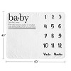 Sweet Jojo Designs Gender Neutral Unisex Baby Milestone Blanket Dictionary Black and White - 4 of 4
