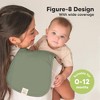 KeaBabies 5pk Urban Baby Burp Cloths, Organic Burping Cloth for Babies, Burp Rags for Baby Girls, Boys - 3 of 4
