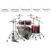 Mapex Saturn Rock 4-Piece Shell Pack With 22" Bass Drum Scarlet Fade - 2 of 3
