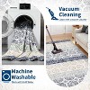 homfan Vintage Printed Carpet Runner, Non-Shedding Farmhouse Floor Cover, Foldable Ultra-Thin Accent Rugs, Easy Cleaning, for Bedroom, Kitchen - 3 of 4