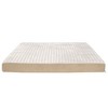 FurHaven Ultra Plush Deluxe Orthopedic Mattress Dog Bed - 2 of 4