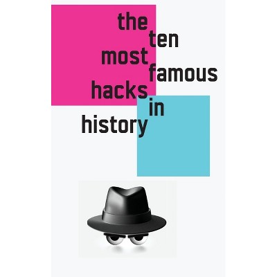 The 10 Most Famous Hacks in History (Hardcover Edition) - by  Black Hat Kathy