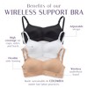 LeSensuel Wireless Structured Daily Bra Support Womens Bras - - 4 of 4