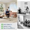 Coucheta 9000 BTU Mini Split Air Conditioner,19 SEER2 Ductless Inverter AC w/ 230V, Cool Up to 450 Sq. Ft with Heat Pump System,White - 4 of 4