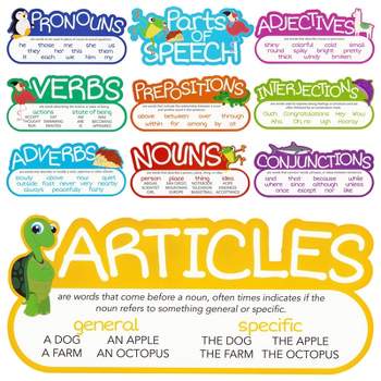 Juvale 10-Pieces of Parts of Speech Poster Bulletin Board Decorations for Teacher Supplies, Classroom Teaching Tool, Schools, Homeschooling, 16 x 7.5"