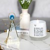 Pavilion Gift Company- December - 6.5" Angel Tealight Candle Holder Religion Birthday Zodiac Birthstone Gift - 3 of 4