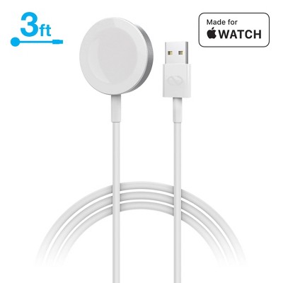 Iwatch 2025 charger target