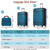 Maggift 3 PCS Bag and Luggage Sets, with Spinner Wheels and Zippers Lightweight Suitcase, for business trips and travel, Blue, 20.1"*12.4"*30.3" - 4 of 4