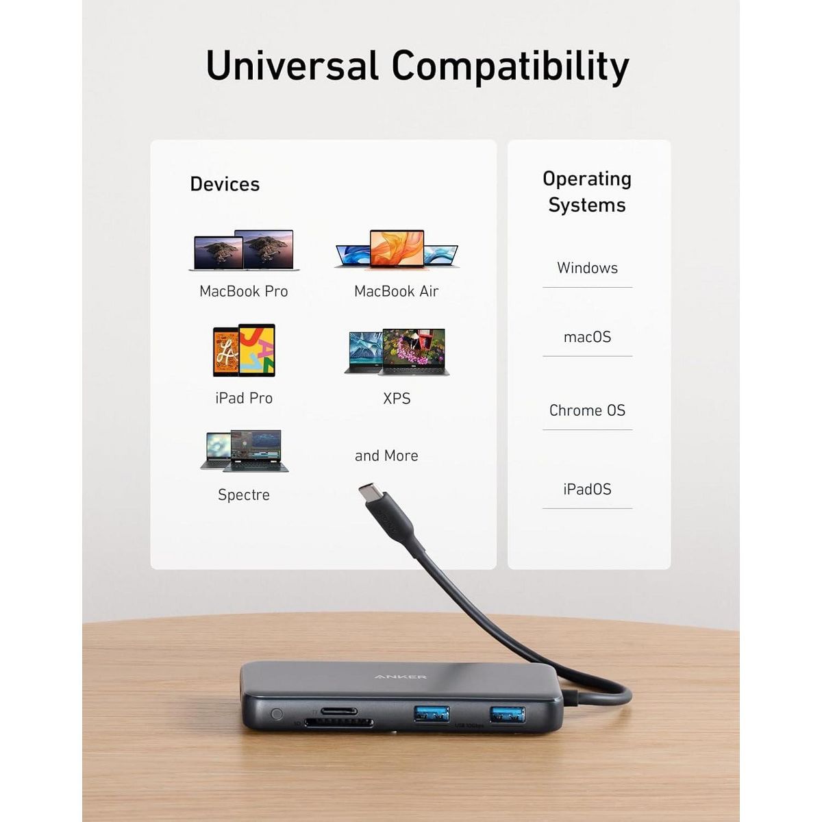 Anker USB C Hub with Ethernet, 8-in-1 Multiport Ethernet Adapter - thumbnail 6
