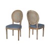 Christopher Knight Home Phineas French Country Fabric Upholstered Rubberwood Dining Chair (Set of 2) - 4 of 4