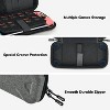 DOMETOUR Switch Case for Switch 2017, 14-in-1 Portable Kit: Carrying Case, Cover, Screen Protector, Thumb Grip Caps, Game Card Case & Strap included. - 4 of 4