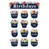 Teacher Created Resources® Wildflowers Birthdays Mini Bulletin Board Set, 53 Pieces - 3 of 4