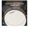 Coucheta 5-Drum Electronic Set - Quiet Mesh Pads, 390 Sounds, with Kick Pedal, Throne, Headphones, Drumsticks, USB MIDI, for Beginners - 4 of 4