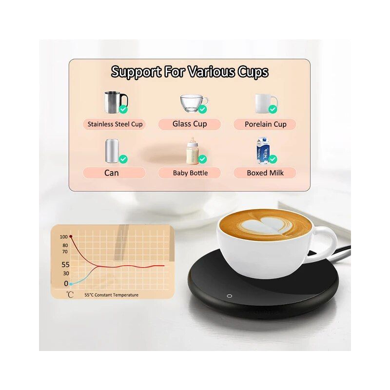 Smart Tech USB Coffee Cup Heater Mug Warmer - Keep Your Beverage Hot Anywhere - Black, 4 of 6