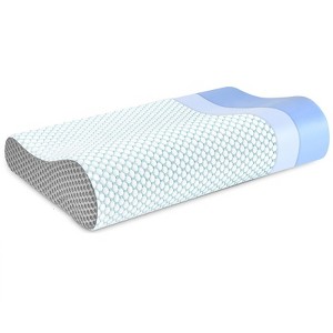 Itopfox Memory Foam Neck Pillow for Sleeping, Ergonomic Cervical Support Pillow for Neck & Shoulder Pain Relief, Contour Pillow for stomach Sleepers - 1 of 4